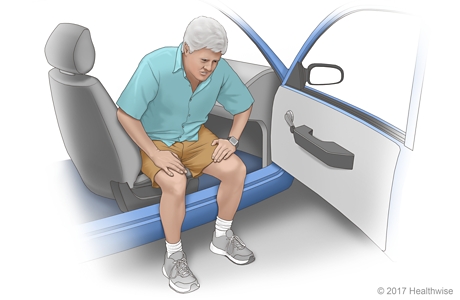 How to sit facing out the door. How to sit facing out the door.
