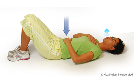 Step 2 of roll breathing Step 2 of roll breathing