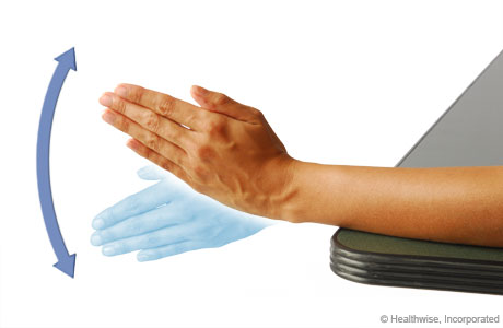 Wrist deviation exercise Wrist deviation exercise