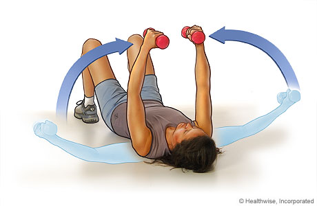 Chest fly exercise Chest fly exercise