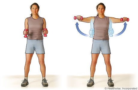 Lateral raise exercise Lateral raise exercise