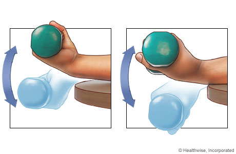 Wrist curls exercises Wrist curls exercises