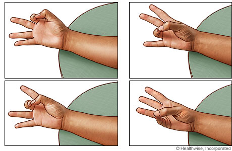 Thumb and finger opposition exercise Thumb and finger opposition exercise