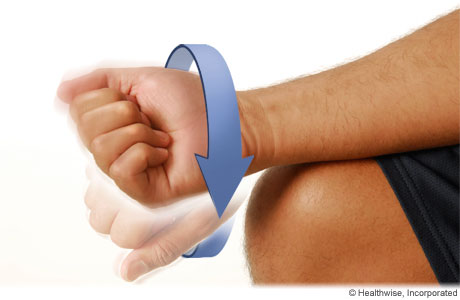 Wrist circles exercise Wrist circles exercise