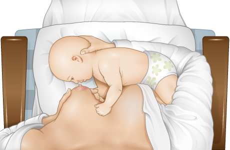 How to position your baby. How to position your baby.