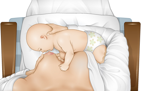 How to get the baby to latch on. How to get the baby to latch on.