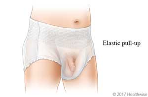 Pull-up adult underwear with wide elastic band, with view of penis positioned down. Pull-up adult underwear with wide elastic band, with view of penis positioned down.