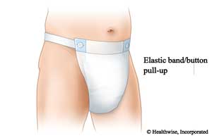 Pull-up adult underwear with elastic bands that attach to the front. Pull-up adult underwear with elastic bands that attach to the front.