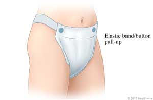 Pull-up adult underwear with elastic bands that attach to the front. Pull-up adult underwear with elastic bands that attach to the front.